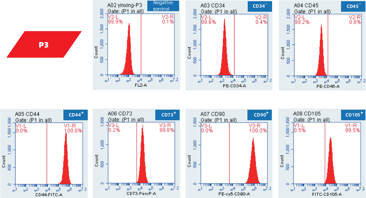 aa7ea765945ee4067d11578757aa3ce3