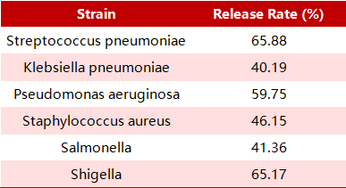 3ee725eb4209b225d34a9b1f8d470a02