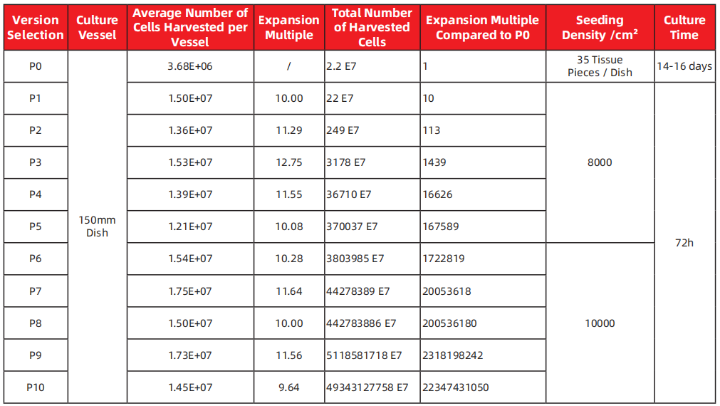 3025289f0d997d007f86957ae1e977bd